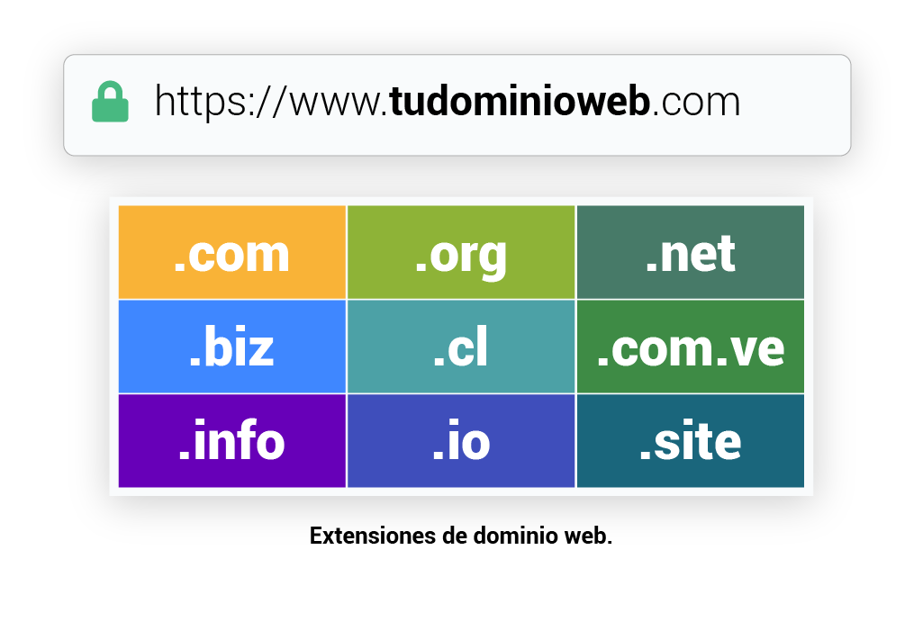 https://www.tudominioweb.comhttps://www.tudominioweb.com